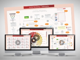 ProfitMaps 1 - Traffic generieren über Social Media