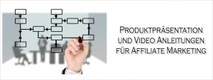 Produktpräsentation und Video Anleitungen als Affiliate Power System