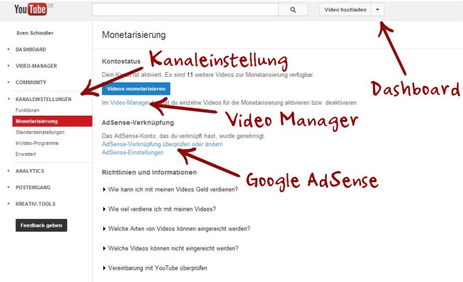 Geld verdienen mit Youtube